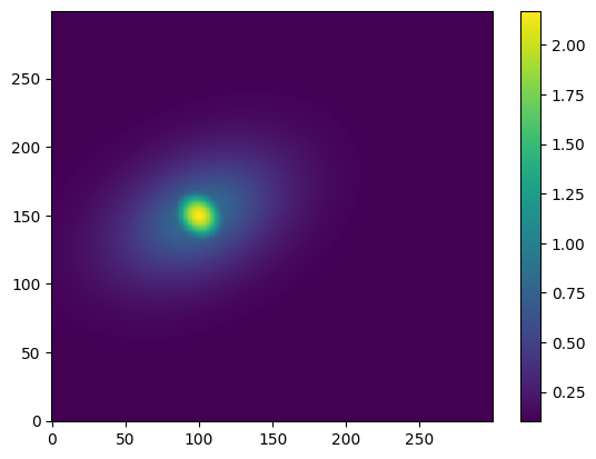 ../_images/notebooks_Multi_Function_Fits_16_0.png