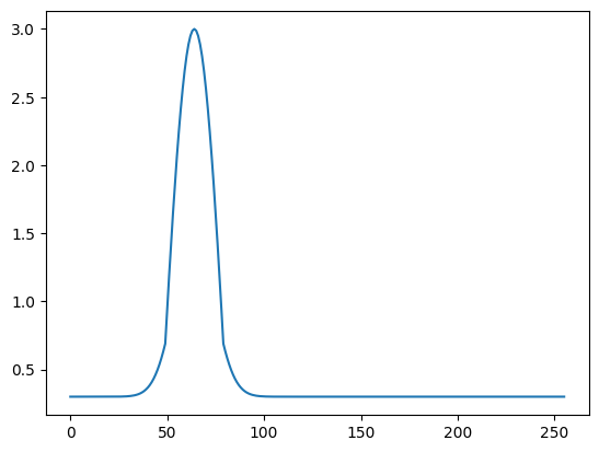 ../_images/notebooks_Multi_Functions_12_2.png