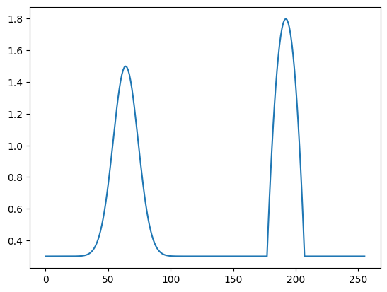 ../_images/notebooks_Multi_Functions_8_1.png