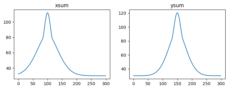 ../_images/notebooks_Sum_Fits_5_1.png